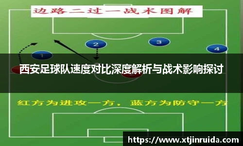 西安足球队速度对比深度解析与战术影响探讨